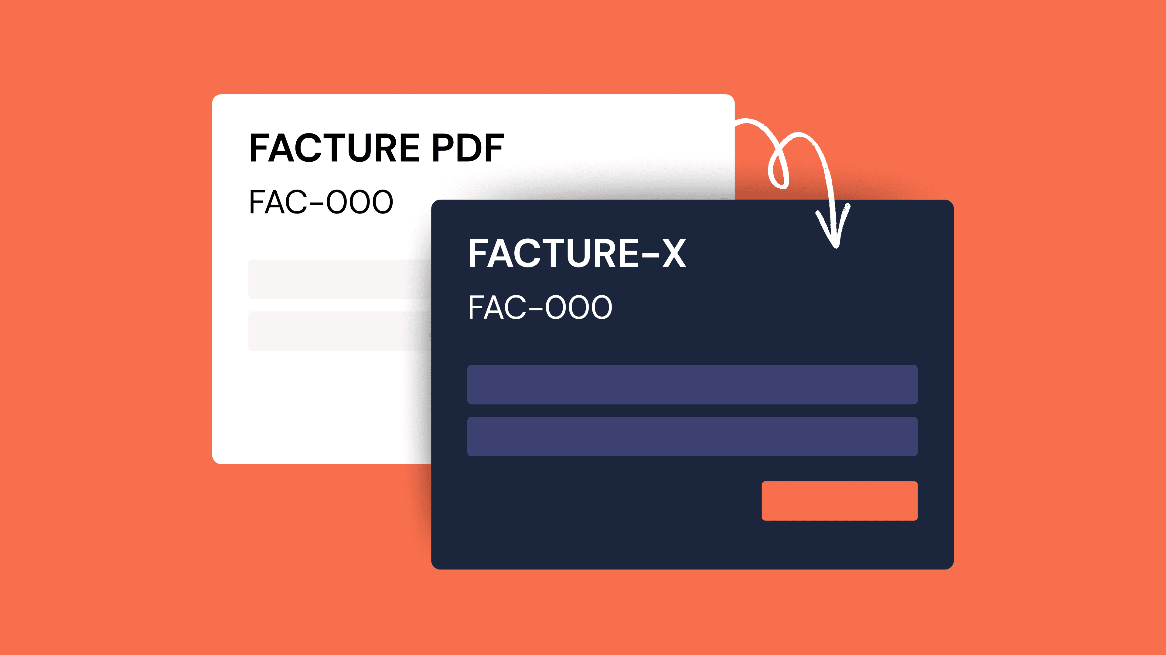 Facturation électronique : tout ce qui change en septembre 2026