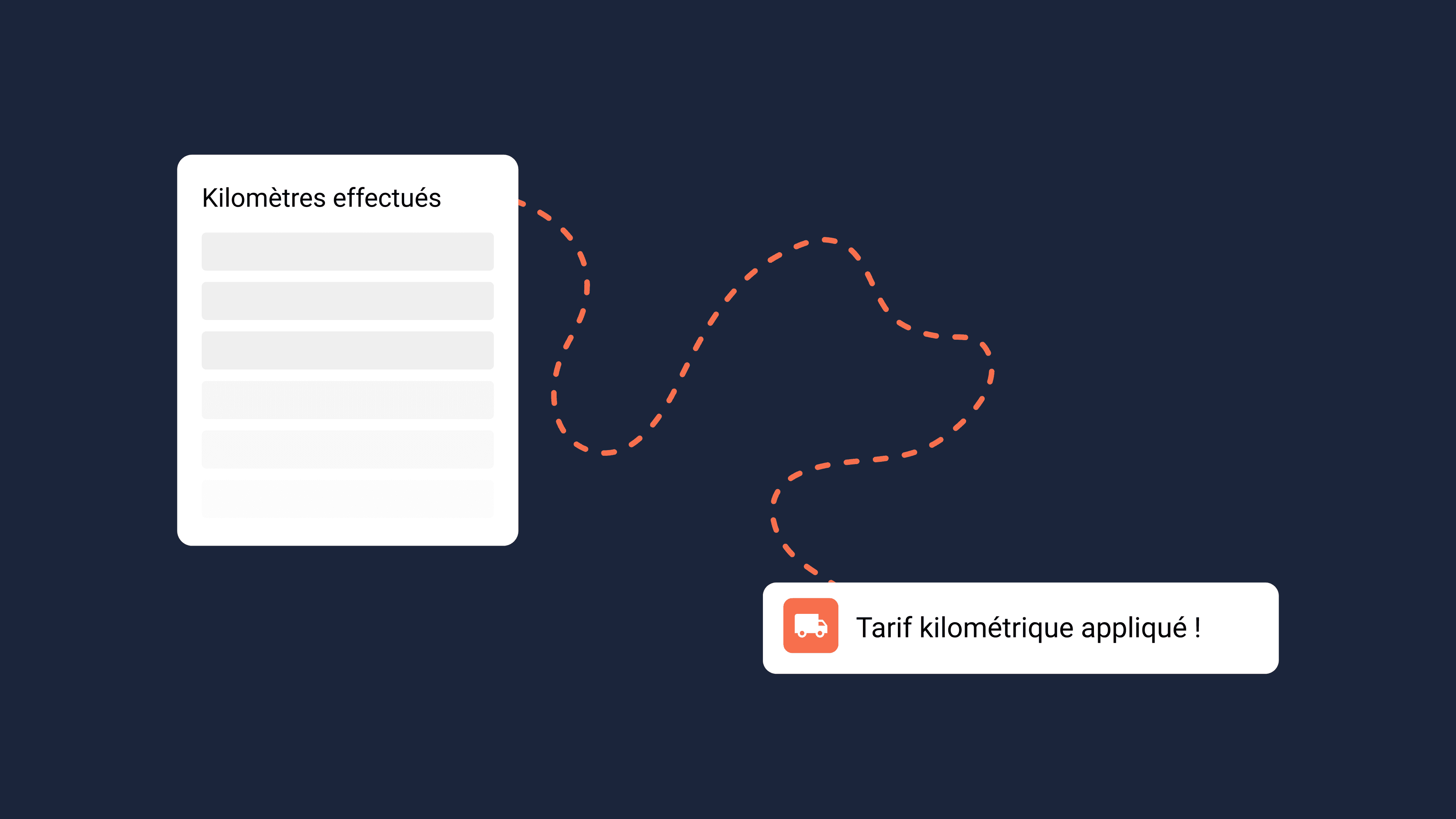 Tarification kilométrique